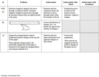Thursday, 4 November 2010
 