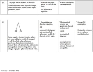 Thursday, 4 November 2010
 