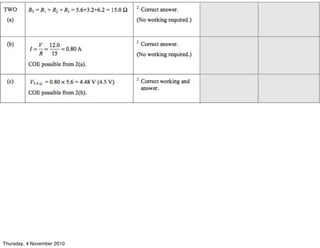 Thursday, 4 November 2010
 