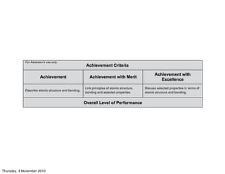 Thursday, 4 November 2010
 