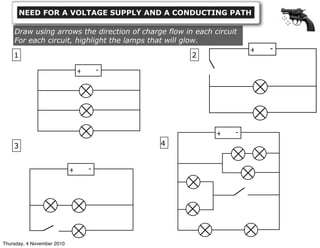+ -
Draw using arrows the direction of charge flow in each circuit
For each circuit, highlight the lamps that will glow.
1 2
+ -
3
+ -
4
+ -
NEED FOR A VOLTAGE SUPPLY AND A CONDUCTING PATH
Thursday, 4 November 2010
 