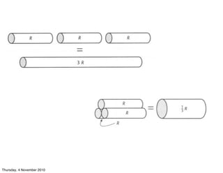 Thursday, 4 November 2010
 