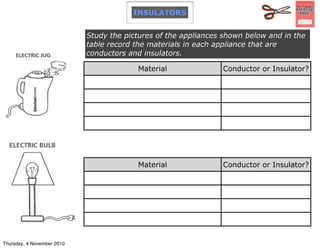 Study the pictures of the appliances shown below and in the
table record the materials in each appliance that are
conductors and insulators.
Material Conductor or Insulator?
Material Conductor or Insulator?
INSULATORS
Thursday, 4 November 2010
 