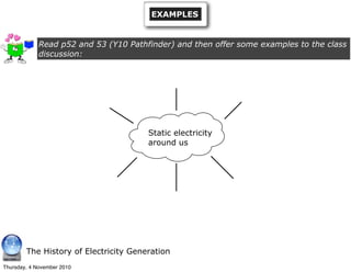 Static electricity
around us
Read p52 and 53 (Y10 Pathfinder) and then offer some examples to the class
discussion:
The History of Electricity Generation
EXAMPLES
Thursday, 4 November 2010
 