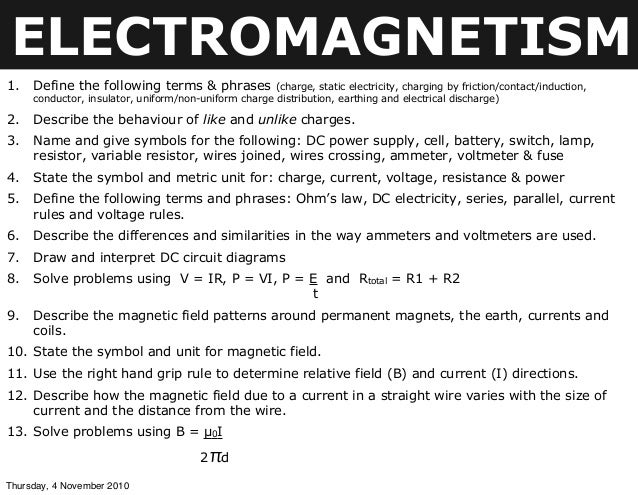 Electromagnetism