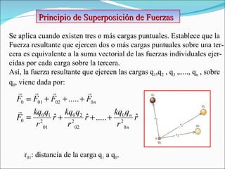Principio de Superposición de Fuerzas Se aplica cuando existen tres o más cargas puntuales. Establece que la  Fuerza resultante que ejercen dos o más cargas puntuales sobre una ter- cera es equivalente a la suma vectorial de las fuerzas individuales ejer- cidas por cada carga sobre la tercera. Así, la fuerza resultante que ejercen las cargas q 1 ,q 2  , q 3  ,....., q n  , sobre q 0 , viene dada por: r 01 : distancia de la carga q 1  a q 0 .  