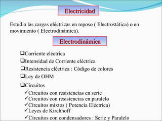 Electricidad  Estudia las cargas eléctricas en reposo ( Electrostática) o en movimiento ( Electrodinámica).  Electrodinámica  Corriente eléctrica Intensidad de Corriente eléctrica Resistencia eléctrica : Código de colores Ley de OHM Circuitos Circuitos con resistencias en serie  Circuitos con resistencias en paralelo  Circuitos mixtos ( Potencia Eléctrica)  Leyes de Kirchhoff  Circuitos con condensadores : Serie y Paralelo  