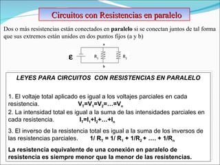 Dos o más resistencias están conectados en  paralelo  si se conectan juntos de tal forma  que sus extremos están unidos en dos puntos fijos (a y b) Circuitos con Resistencias en paralelo LEYES PARA CIRCUITOS  CON RESISTENCIAS EN PARALELO 1. El voltaje total aplicado es igual a los voltajes parciales en cada resistencia.  V T =V 1 =V 2 =…=V n 2. La intensidad total es igual a la suma de las intensidades parciales en cada resistencia.  I T =I 1 +I 2 +…+I n 3. El inverso de la resistencia total es igual a la suma de los inversos de las resistencias parciales.  1/ R T  = 1/ R 1  + 1/R 2  + …. + 1/R n  La resistencia equivalente de una conexión en paralelo de resistencia es siempre menor que la menor de las resistencias.  b R 1 R 2 a 