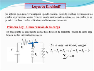 Leyes de Kirchhoff Se aplican para resolver cualquier tipo de circuito. Permite resolver circuitos en los cuales se presentan  varias fem con combinaciones de resistencias, los cuales no se  pueden resolver con los métodos estudiados anteriormente. Primera Ley : Conservación de la carga En todo punto de un circuito donde hay división de corriente (nodo), la suma alge – braica  de las intensidades es cero. a I 1 I 3 I 2 V R 1  R 3   R 2   