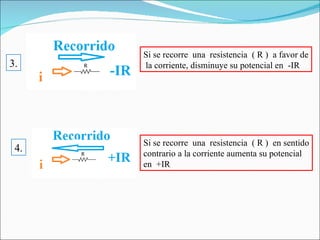 3. 4. Si se recorre  una  resistencia  ( R )  en sentido contrario a la corriente aumenta su potencial en  +IR  Si se recorre  una  resistencia  ( R )  a favor de la corriente, disminuye su potencial en  -IR  