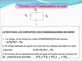 C 1 C 3 C 2 Circuitos con Condensadores en serie  LEYES PARA LOS CIRCUITOS CON CONDENSADORES EN SERIE 1.  La Carga  es la misma en cada CONDENSADOR del circuito. q 1 =q 2 =q 3 =…=q n 2. El voltaje aplicado es igual a la suma de los voltajes parciales en cada capacitor.  V T =V 1 +V 2 +V 3 +…+V n 3. El inverso de la capacitancia total es igual a la suma de los inversos de  las  capacitancias parciales.  1/ C T  = 1/ C 1  + 1/C 2  + …. + 1/C n  