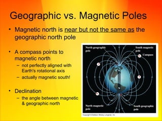 Electromagnetism