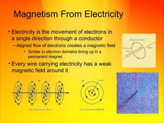 Electromagnetism