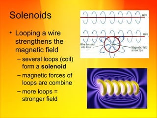 Electromagnetism