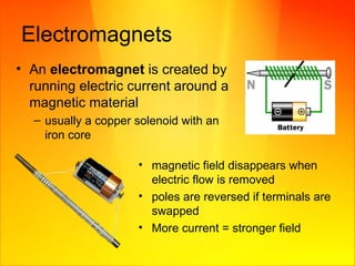 Electromagnetism
