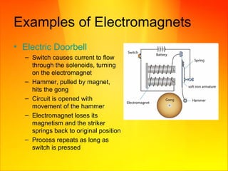 Electromagnetism