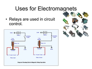 Uses for Electromagnets Relays are used in circuit control. 