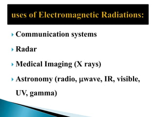  Communication systems
Radar
Medical Imaging (X rays)
Astronomy (radio, wave, IR, visible,
UV, gamma)