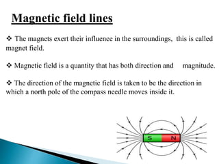 Electromagnetism | PPTX