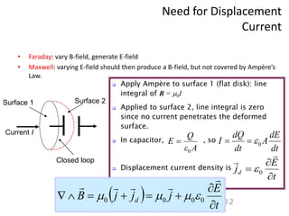 Need for Displacement
Current
• Faraday: vary B-field, generate E-field
• Maxwell: varying E-field should then produce a B-field, but not covered by Ampère’s
Law.
12
Surface 1 Surface 2
Closed loop
Current I
 Apply Ampère to surface 1 (flat disk): line
integral of B = 0I
 Applied to surface 2, line integral is zero
since no current penetrates the deformed
surface.
 In capacitor, , so
 Displacement current density is
t
E
jd





0

dt
dE
A
dt
dQ
I 0



A
ε
Q
E
0

  t
E
j
j
j
B d













0
0
0
0 



 