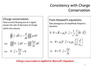 Consistency with Charge
Conservation
0

















 


t
j
dV
t
dV
j
dV
dt
d
S
d
j







Charge conservation:
Total current flowing out of a region
equals the rate of decrease of charge
within the volume.
13
From Maxwell’s equations:
Take divergence of (modified) Ampère’s
equation
 
t
j
t
j
E
t
c
j
B













































0
0
1
0
0
0
0
2
0
Charge conservation is implicit in Maxwell’s Equations
 