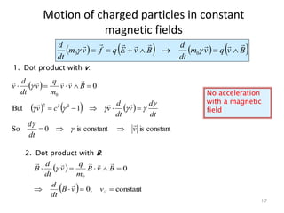 Motion of charged particles in constant
magnetic fields
       
B
v
q
v
m
dt
d
B
v
E
q
f
v
m
dt
d 













 
 0
0
17
1. Dot product with v:
 
     
constant
is
constant
is
0
So
1
But
0
2
2
2
0
v
dt
d
dt
d
v
dt
d
v
c
v
γ
B
v
v
m
q
v
dt
d
v






























No acceleration
with a magnetic
field
 
  constant
,
0
0
//
0









v
v
B
dt
d
B
v
B
m
q
v
dt
d
B








2. Dot product with B:
 
