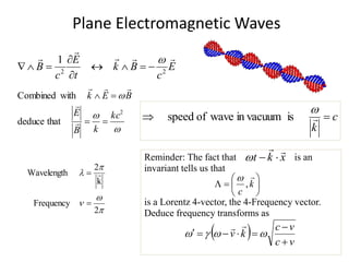 Plane Electromagnetic Waves
E
c
B
k
t
E
c
B





2
2
1 














2
Frequency
k
2
Wavelength

 



2
that
deduce
with
Combined
kc
k
B
E
B
E
k









c
k

 

is
in vacuum
wave
of
speed
Reminder: The fact that is an
invariant tells us that
is a Lorentz 4-vector, the 4-Frequency vector.
Deduce frequency transforms as
x
k
t












 k
c

,

  v
c
v
c
k
v






 





 