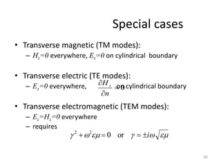 Special cases
• Transverse magnetic (TM modes):
– Hz=0 everywhere, Ez=0 on cylindrical boundary
• Transverse electric (TE modes):
– Ez=0 everywhere, on cylindrical boundary
• Transverse electromagnetic (TEM modes):
– Ez=Hz=0 everywhere
– requires
36
0



n
Hz





 i



 or
0
2
2
 