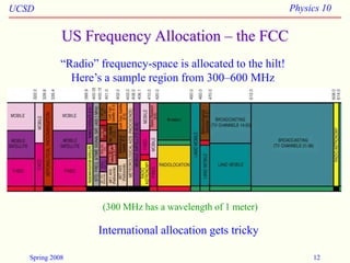 UCSD Physics 10
Spring 2008 12
US Frequency Allocation – the FCC
(300 MHz has a wavelength of 1 meter)
“Radio” frequency-space is allocated to the hilt!
Here’s a sample region from 300–600 MHz
International allocation gets tricky
 