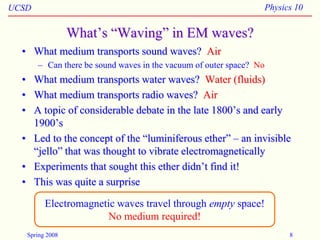 UCSD Physics 10
Spring 2008 8
What’s “Waving” in EM waves?
• What medium transports sound waves? Air
– Can there be sound waves in the vacuum of outer space? No
• What medium transports water waves? Water (fluids)
• What medium transports radio waves? Air
• A topic of considerable debate in the late 1800’s and early
1900’s
• Led to the concept of the “luminiferous ether” – an invisible
“jello” that was thought to vibrate electromagnetically
• Experiments that sought this ether didn’t find it!
• This was quite a surprise
Electromagnetic waves travel through empty space!
No medium required!
 