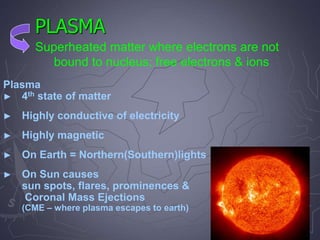 PLASMA
Plasma
► 4th state of matter
► Highly conductive of electricity
► Highly magnetic
► On Earth = Northern(Southern)lights
► On Sun causes
sun spots, flares, prominences &
Coronal Mass Ejections
(CME – where plasma escapes to earth)
Superheated matter where electrons are not
bound to nucleus; free electrons & ions
 