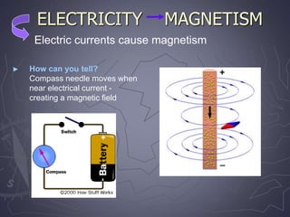 ELECTRICITY MAGNETISM
► How can you tell?
Compass needle moves when
near electrical current -
creating a magnetic field
Electric currents cause magnetism
 