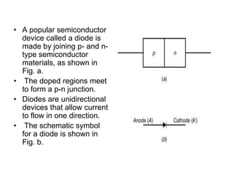 A popular semiconductor device called a diode is made by joining p- and n-type semiconductor materials, as shown in Fig. a. The doped regions meet to form a p-n junction.Diodes are unidirectional devices that allow current to flow in one direction. The schematic symbol for a diode is shown in Fig. b.