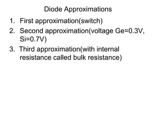 Diode ApproximationsFirst approximation(switch)Second approximation(voltage Ge=0.3V, Si=0.7V)3.  Third approximation(with internal resistance called bulk resistance)
