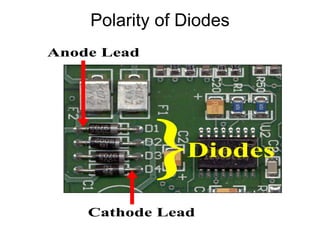 Polarity of Diodes