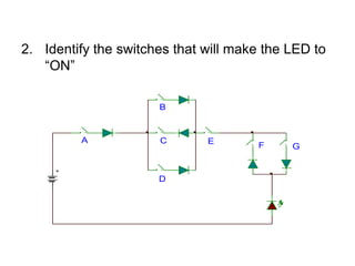 Identify the switches that will make the LED to “ON”