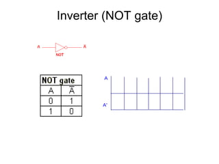 Inverter (NOT gate)