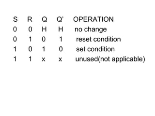   S     R     Q     Q’     OPERATION  0      0     H      H      no change  0      1     0       1       reset condition  1      0     1       0       set condition  1      1     x       x       unused(not applicable)