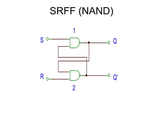 SRFF (NAND)