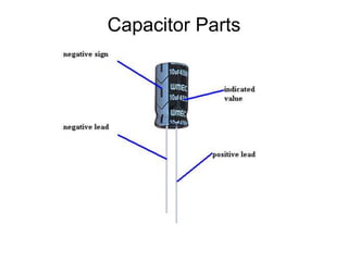 Capacitor Parts