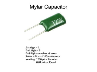 Mylar Capacitor