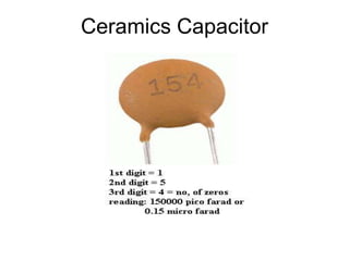 Ceramics Capacitor