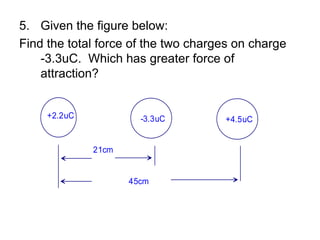 Given the figure below:Find the total force of the two charges on charge -3.3uC.  Which has greater force of attraction?