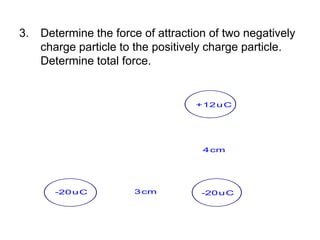 Determine the force of attraction of two negatively charge particle to the positively charge particle. Determine total force.