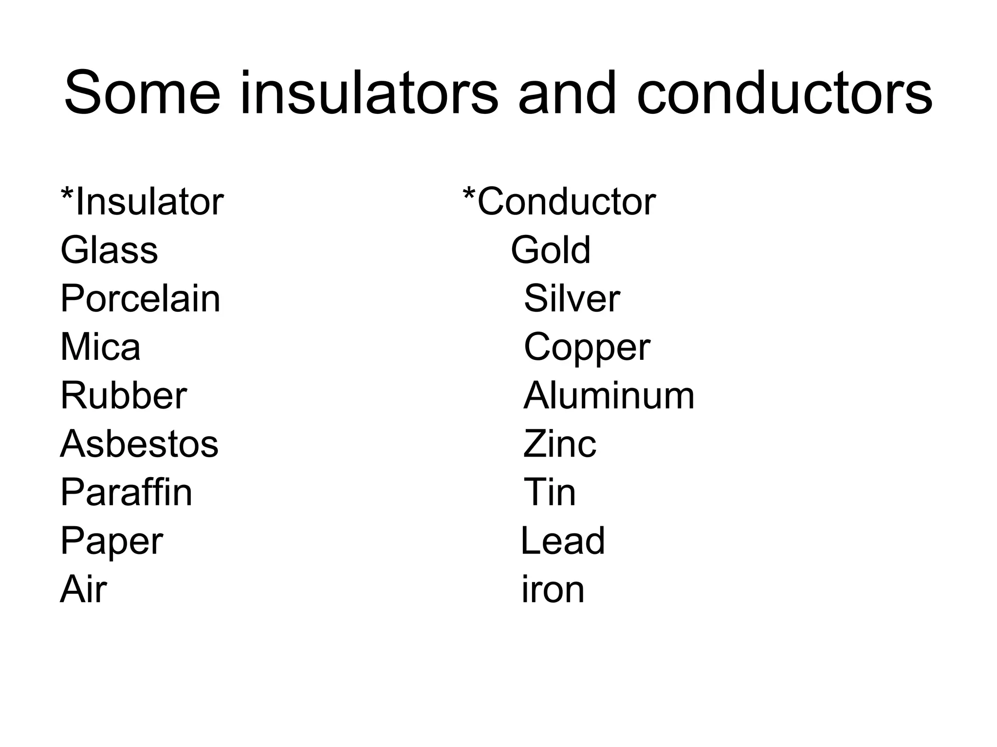 Some insulators and conductors *Insulator  *Conductor Glass   Gold Porcelain   Silver Mica   Copper Rubber   Aluminum Asbestos   Zinc Paraffin   Tin Paper  Lead Air    iron  