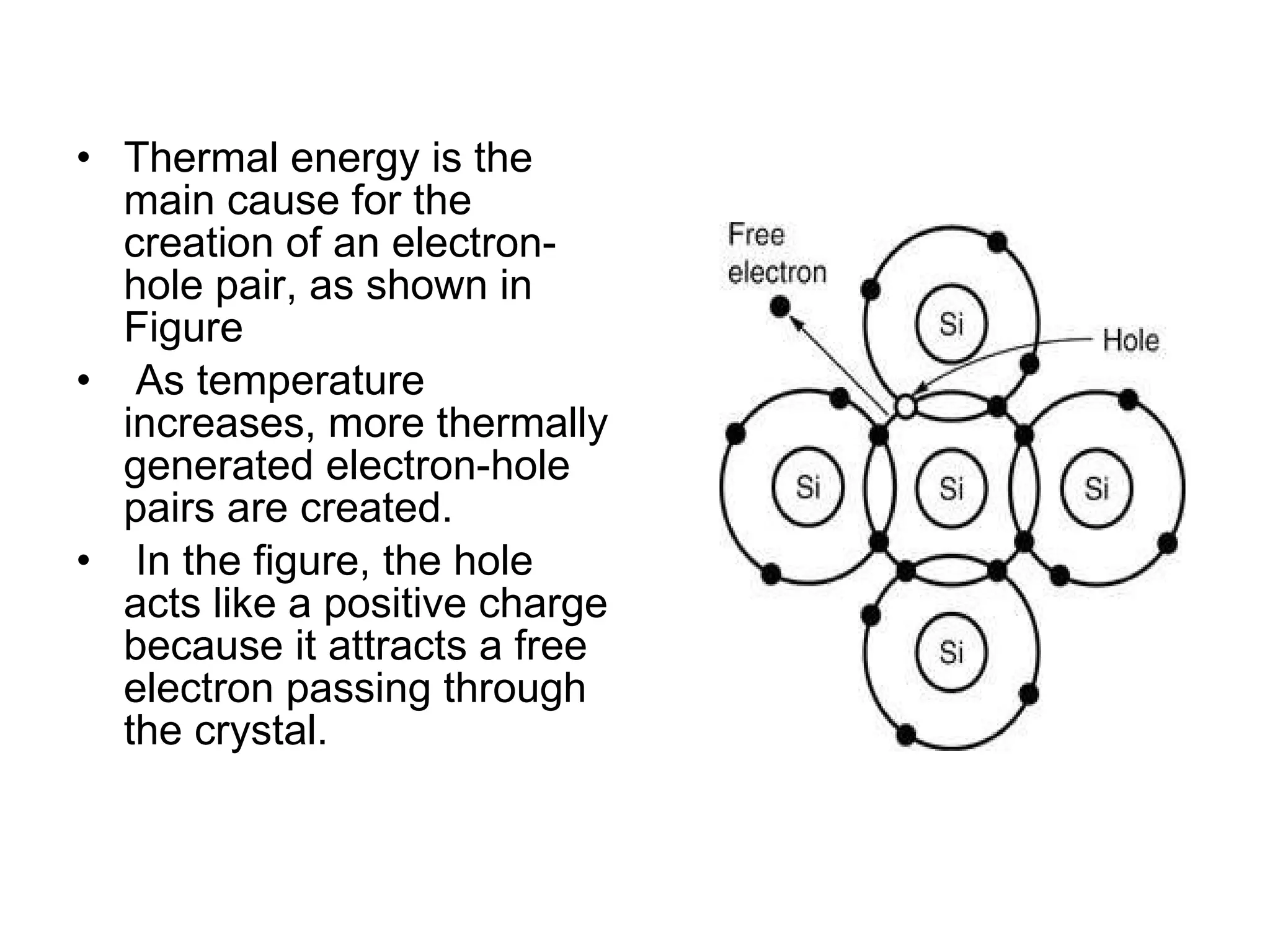 Thermal energy is the main cause for the creation of an electron-hole pair, as shown in Figure As temperature increases, more thermally generated electron-hole pairs are created. In the figure, the hole acts like a positive charge because it attracts a free electron passing through the crystal. 