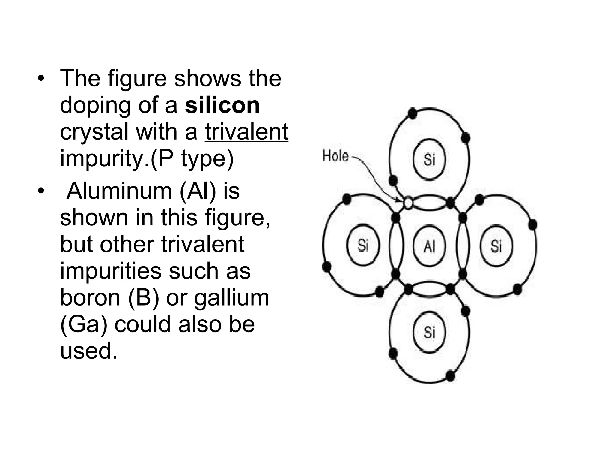 The figure shows the doping of a  silicon  crystal with a  trivalent  impurity.(P type)  Aluminum (Al) is shown in this figure, but other trivalent impurities such as boron (B) or gallium (Ga) could also be used. 