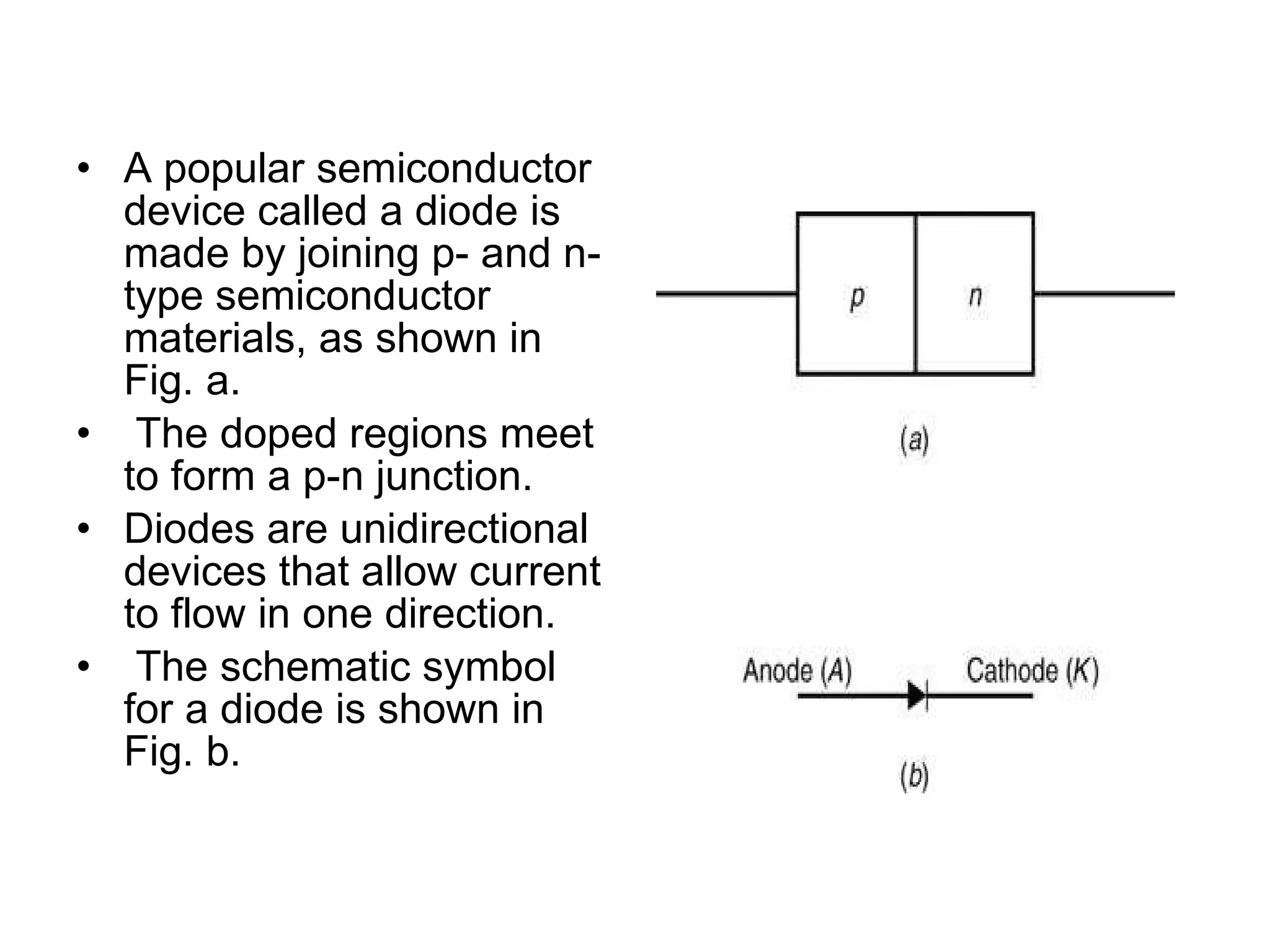 A popular semiconductor device called a diode is made by joining p- and n-type semiconductor materials, as shown in Fig. a. The doped regions meet to form a p-n junction. Diodes are unidirectional devices that allow current to flow in one direction. The schematic symbol for a diode is shown in Fig. b. 