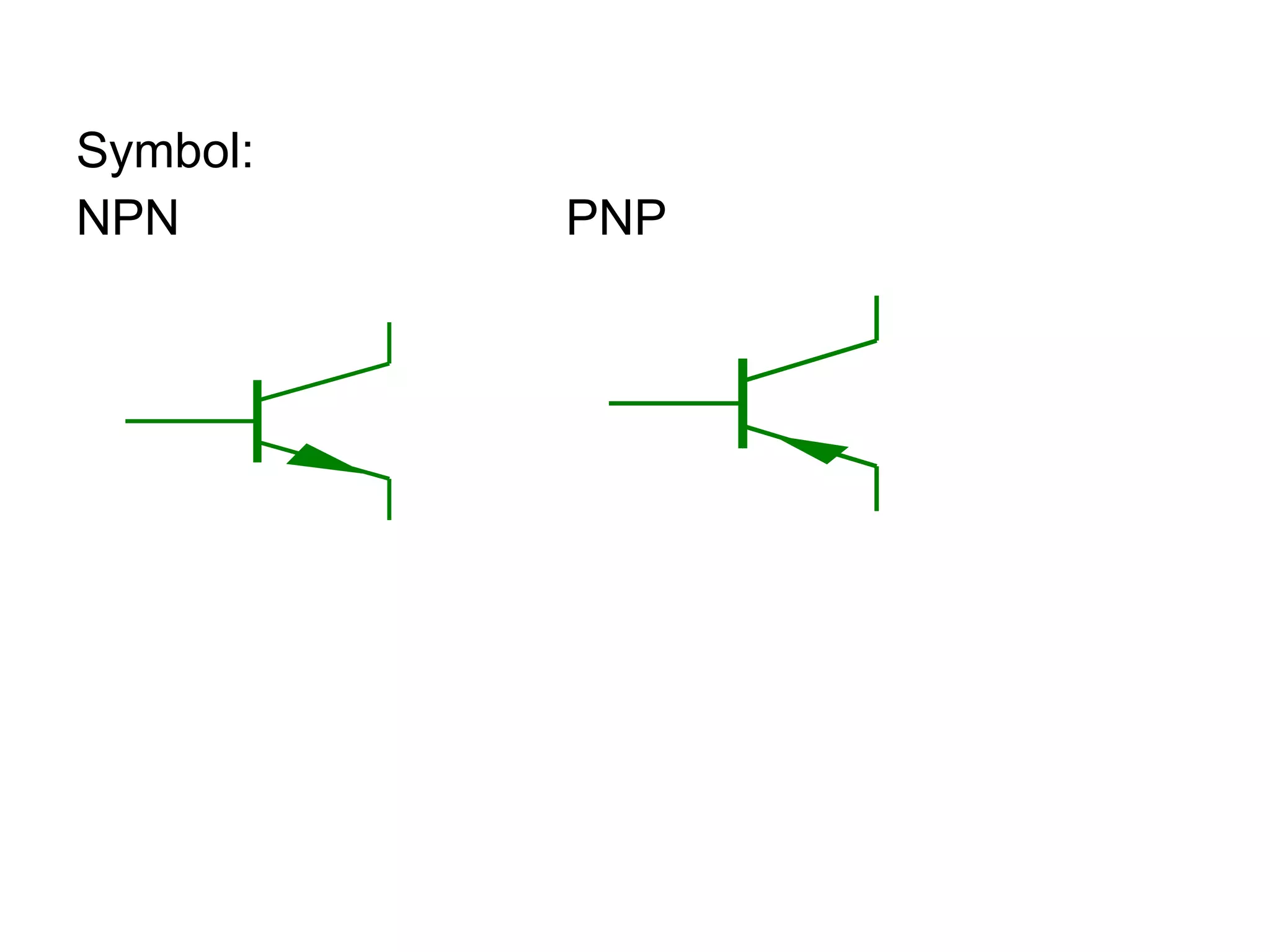 Symbol: NPN  PNP 