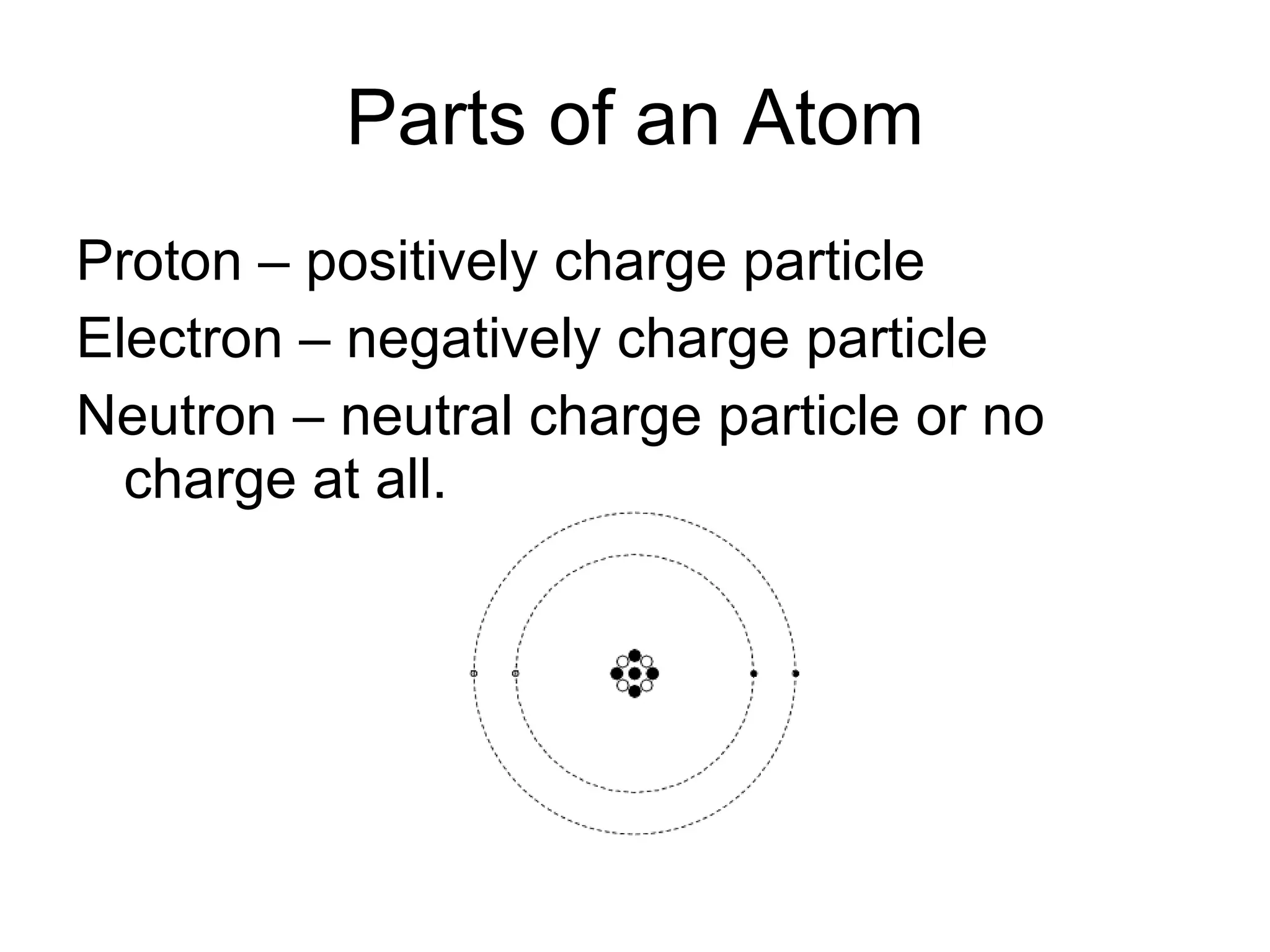 Parts of an Atom Proton – positively charge particle Electron – negatively charge particle Neutron – neutral charge particle or no charge at all. 